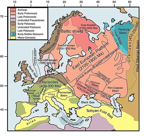 East European Platform